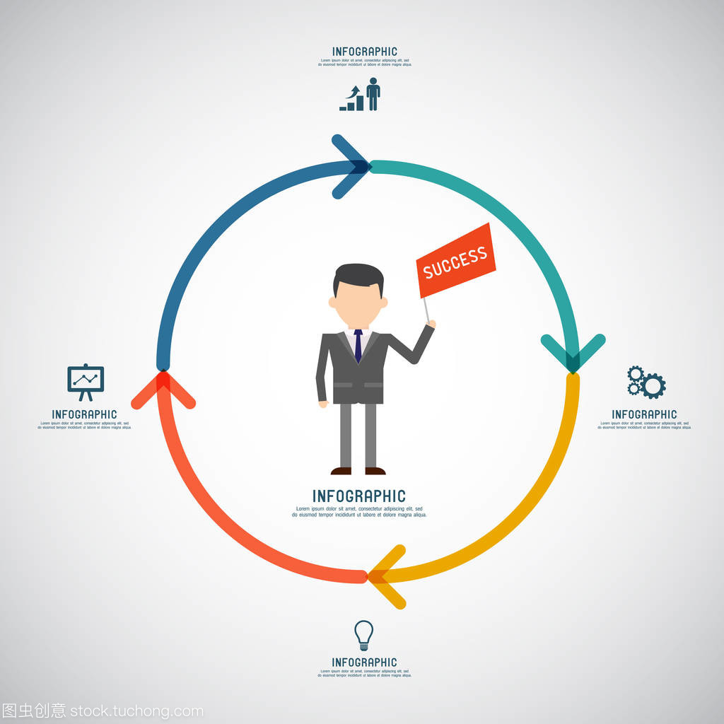 从销售业务到市场营销观念的转变与融合