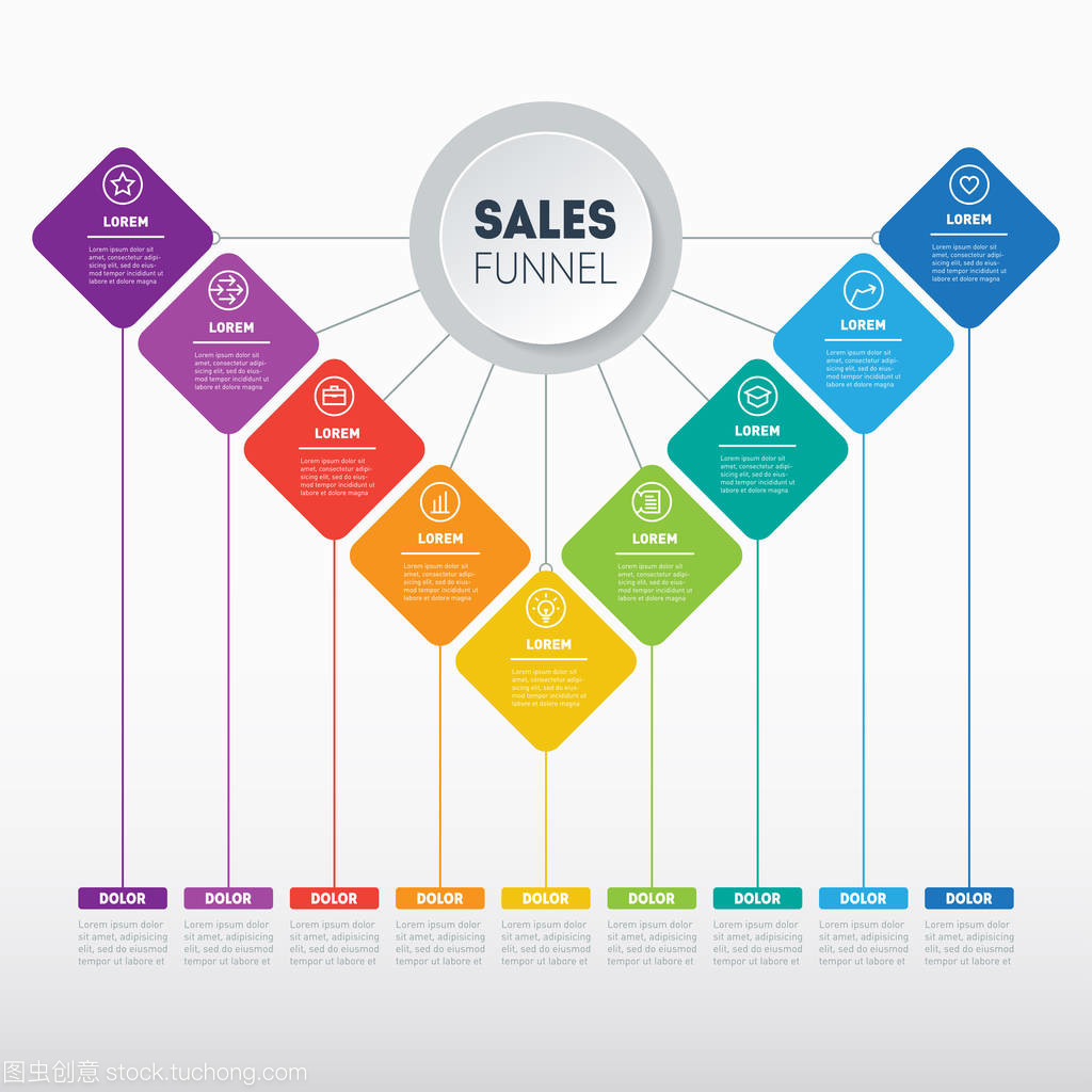 销售业务演示文稿 概念解读与多元化选项