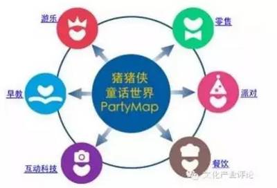 咏声动漫申请转板IPO，猪猪侠品牌能否乘风破浪？