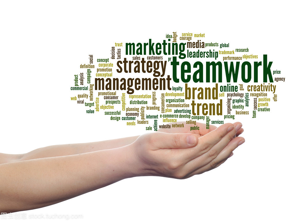 聚力同心，共绘营销新蓝图——市场营销与销售业务团队协作词云解析