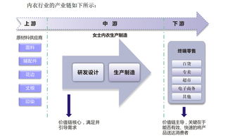 淡忘的岁月 汇洁股份（002763）快速扫描与市场分析